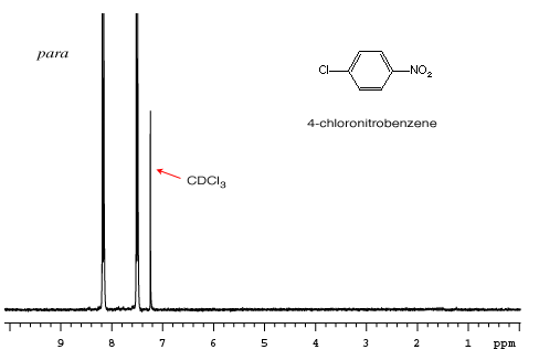 4-chloronitrobenzene
