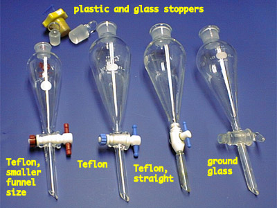 Different Types of Separatory Funnels